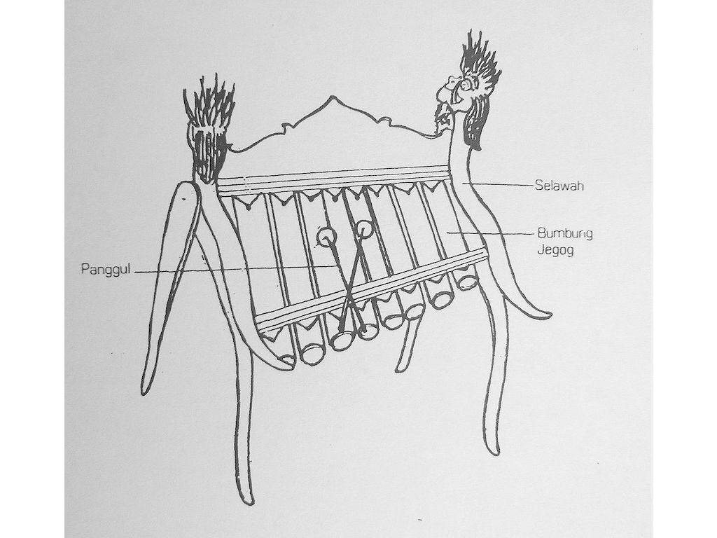 jegog-bamboo-Jembrana