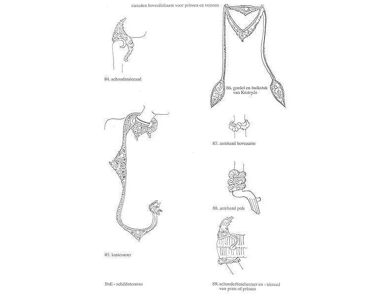 jewellery-drawings