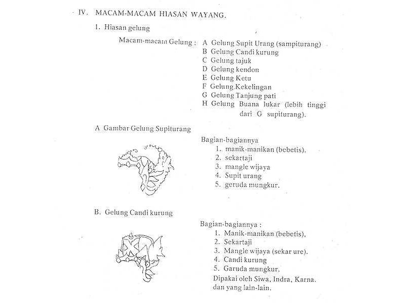 gelungan-1