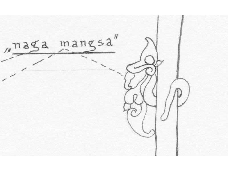 kilatbahunagamangsa