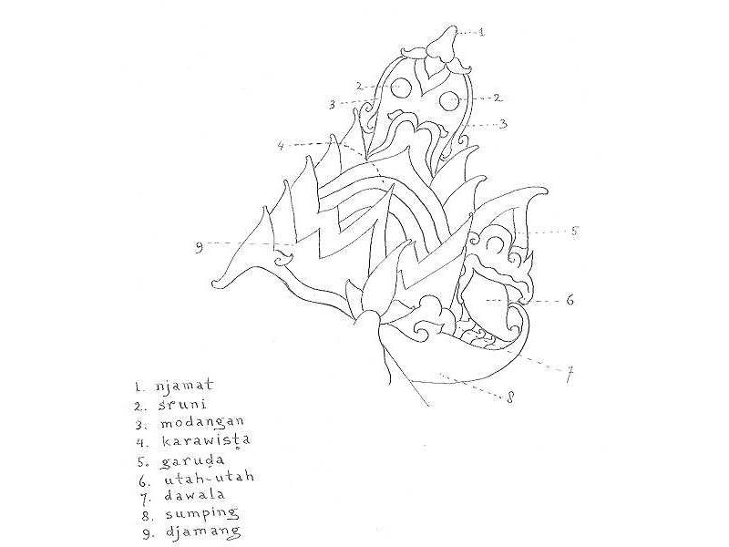 -crown-mahkota