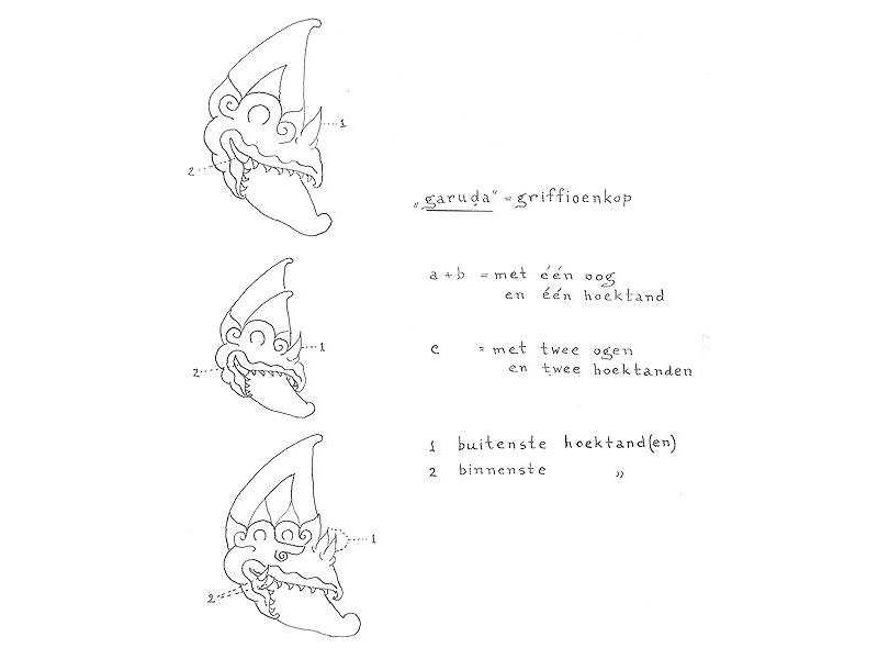 -garudha-ornament