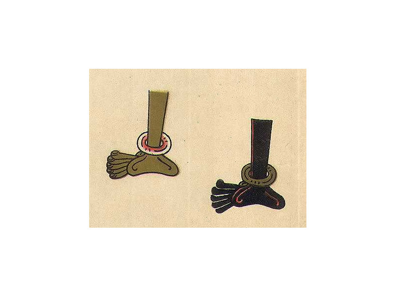 -gelang-feet