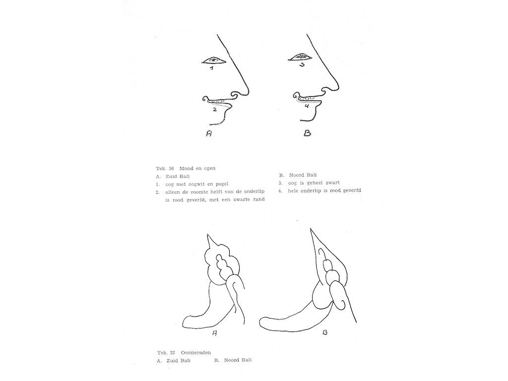 N-S.Balinese-eyes-ear-jewels