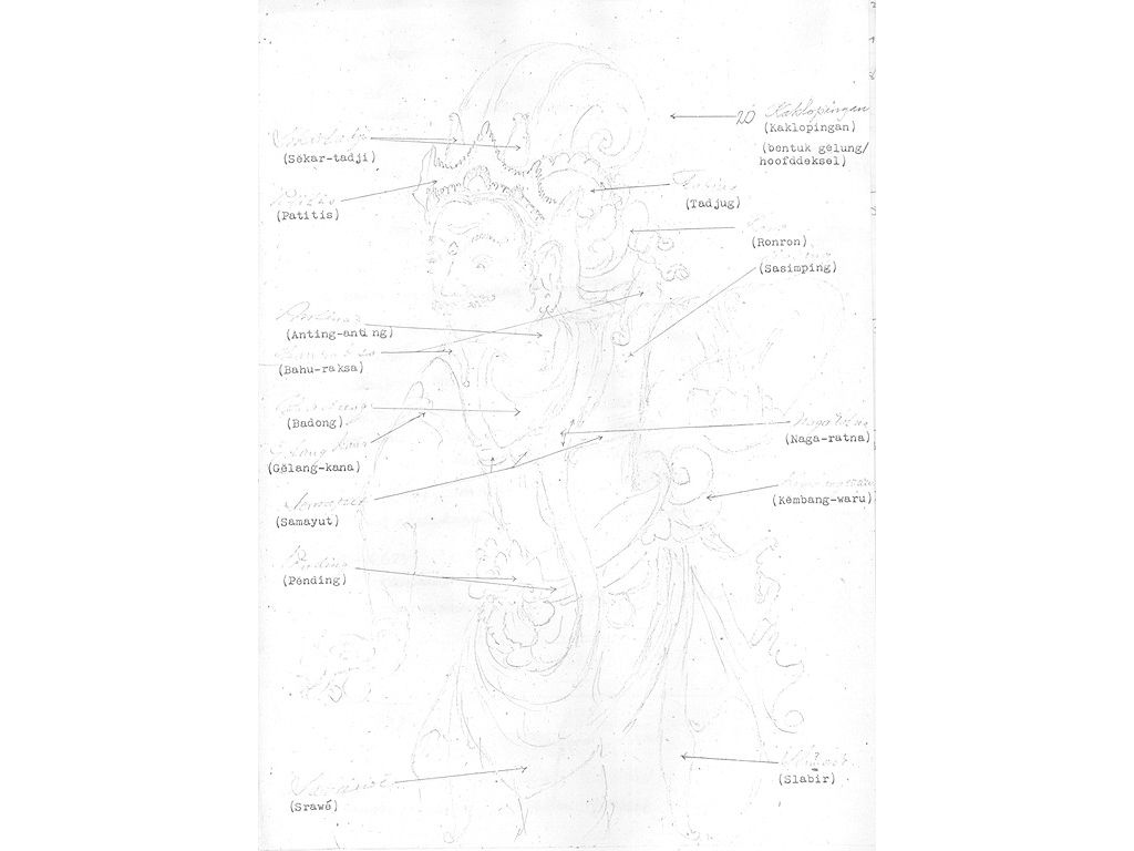 figure-whole