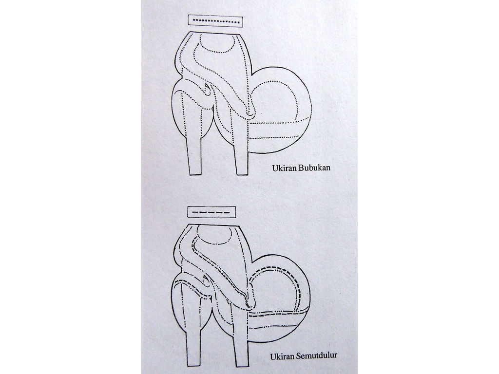 punch-types-bubukan-semut-dulur-Sunarto-97