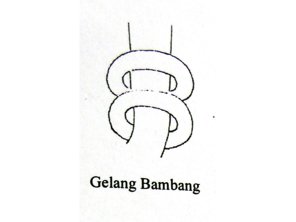 wristlets-gelang-bambang-prince-Sunarto-119