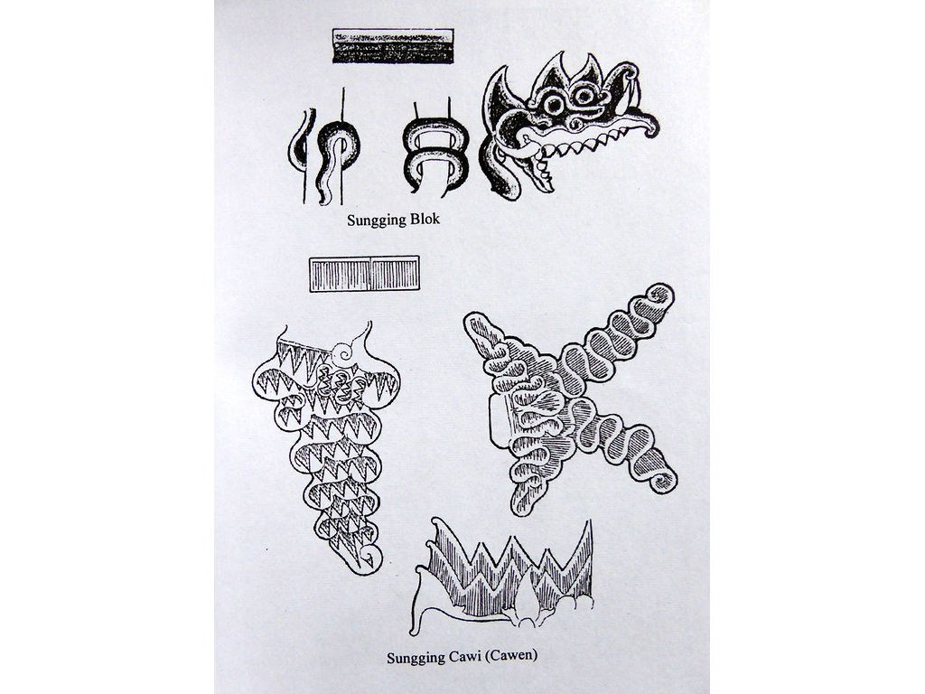 decoration-patterns-sungging-blok-cawen