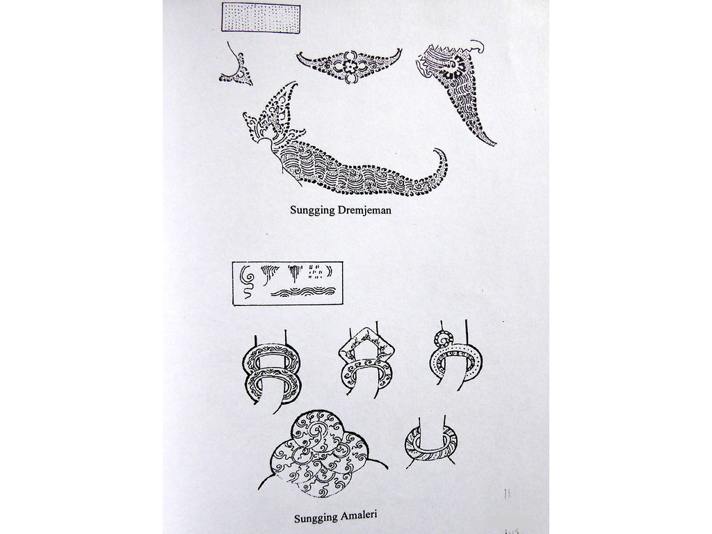 ear-ornaments-wristlets-ornamentation