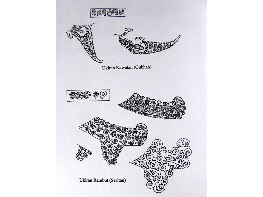 hair-patterns-ukiran-rambut-ukiran-kawatan