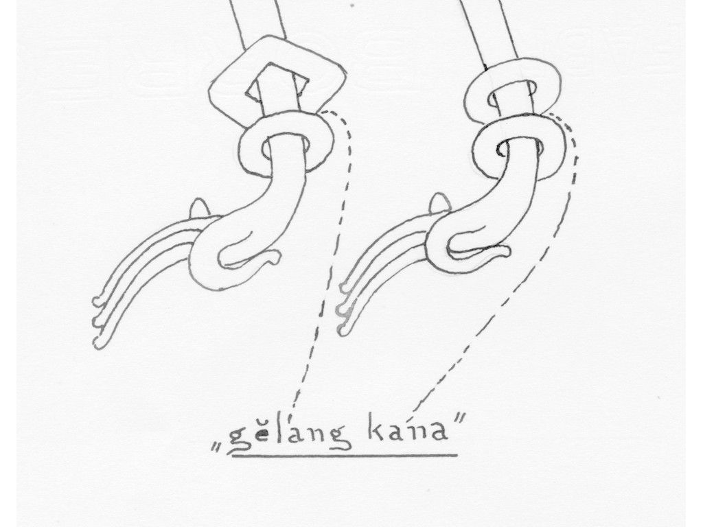 gelangkana