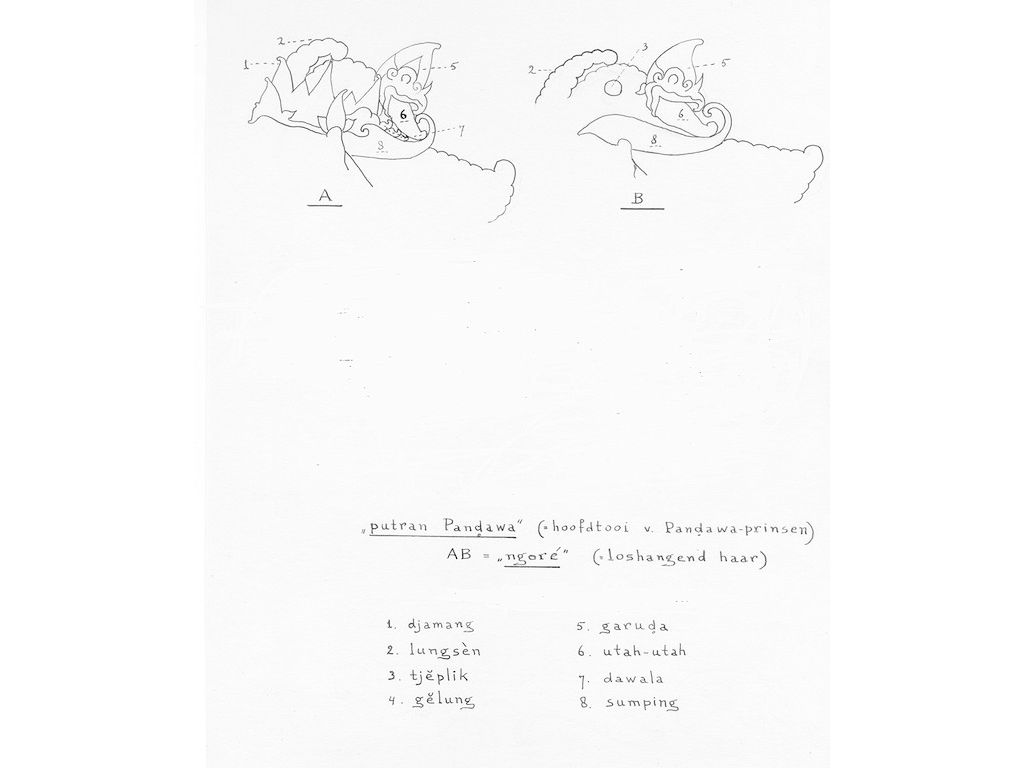 gelungpandawajav