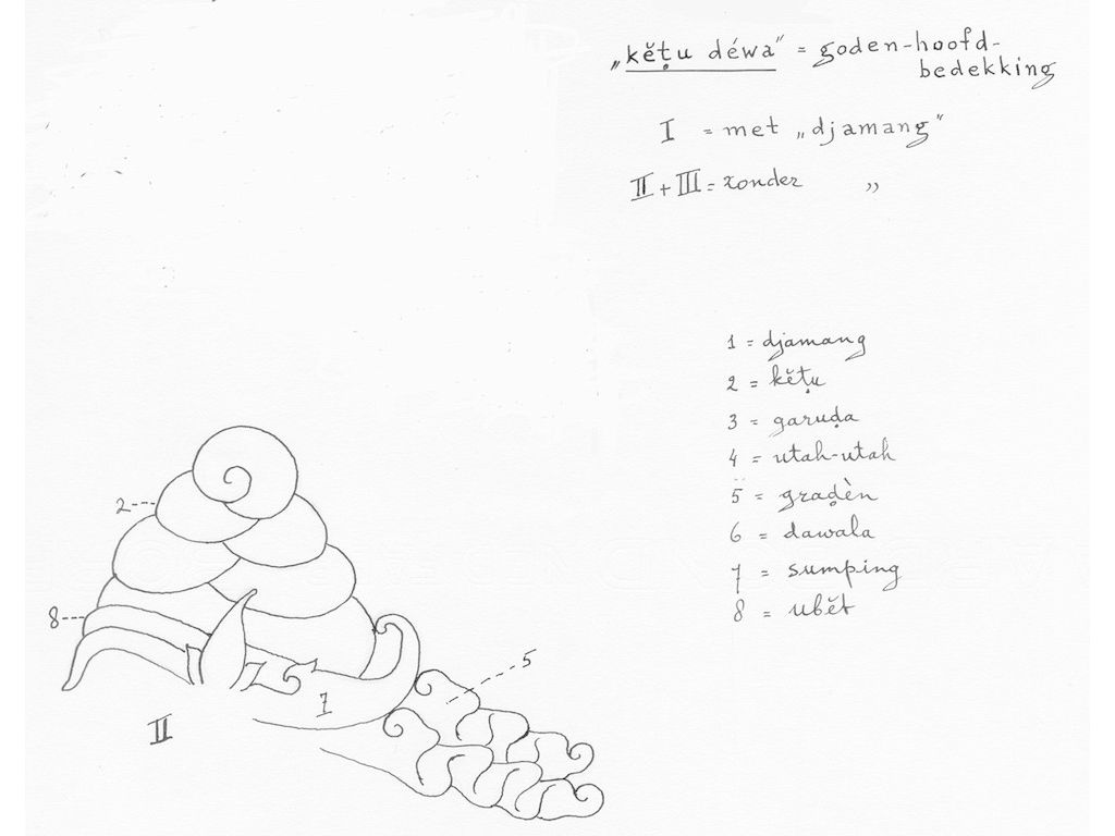 ketudewanojamang