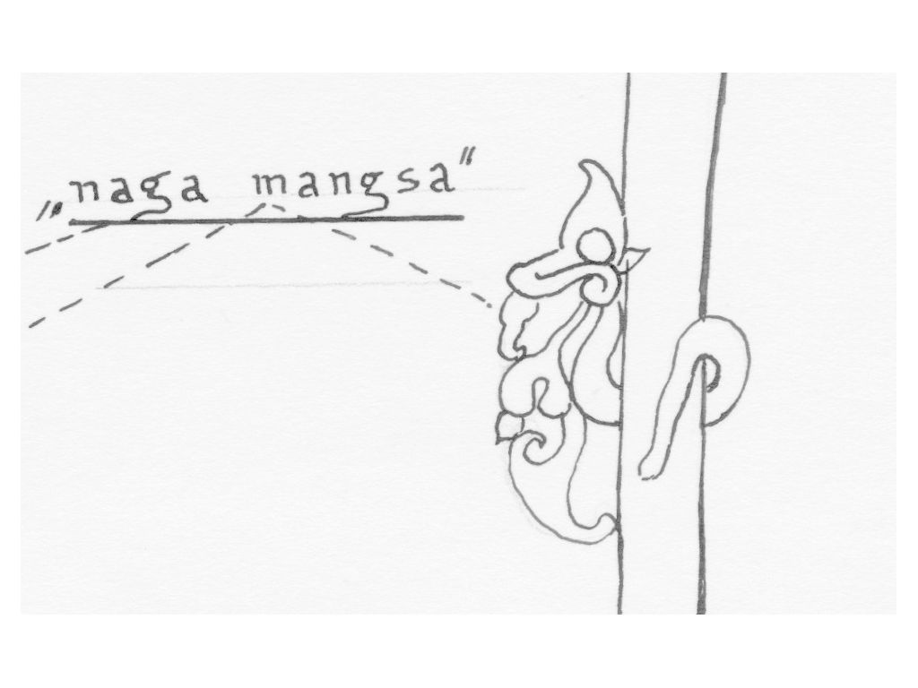 kilatbahunagamangsa